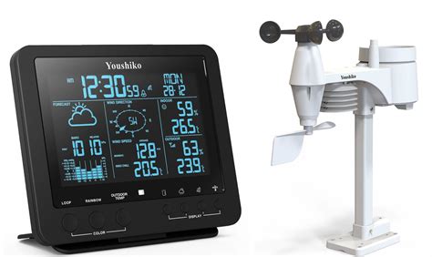 iwc weather station|6 Best Weather Stations of 2024 .